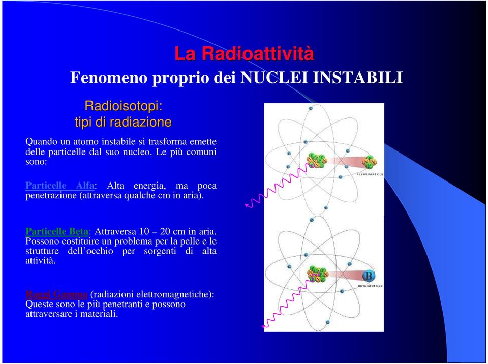 Le più comuni sono: Particelle Alfa: Alta energia, ma poca penetrazione (attraversa qualche cm in aria).