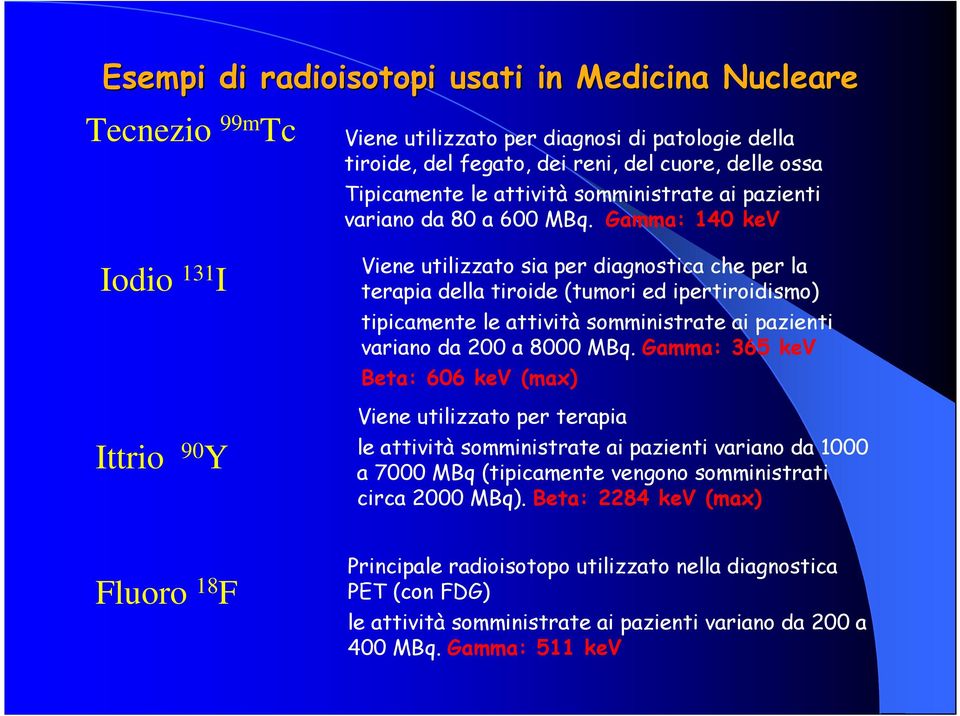 Gamma: 140 kev Viene utilizzato sia per diagnostica che per la terapia della tiroide (tumori ed ipertiroidismo) tipicamente le attività somministrate ai pazienti variano da 200 a 8000 MBq.