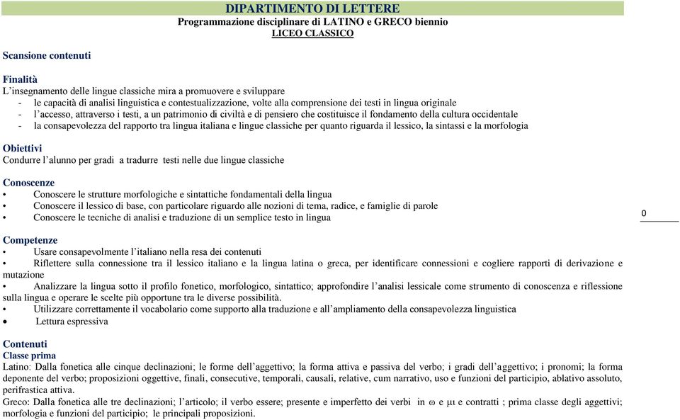 il fondamento della cultura occidentale - la consapevolezza del rapporto tra lingua italiana e lingue classiche per quanto riguarda il lessico, la sintassi e la morfologia Obiettivi Condurre l alunno