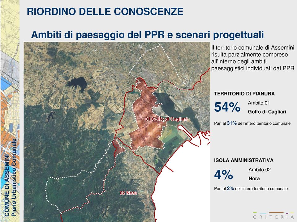 individuati dal PPR TERRITORIO DI PIANURA 54% Ambito 01 Golfo di Cagliari Pari al 31% dell
