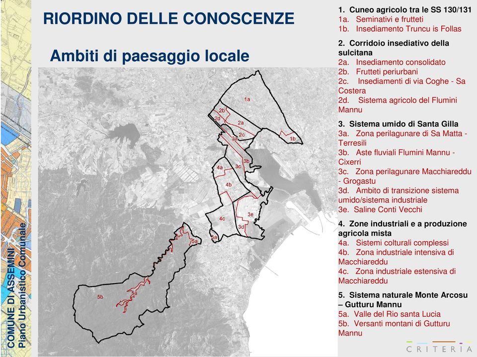 Zona perilagunare di Sa Matta Terresili 3b. Aste fluviali Flumini Mannu Cixerri 3c. Zona perilagunare Macchiareddu Grogastu 3d. Ambito di transizione sistema umido/sistema industriale 3e.