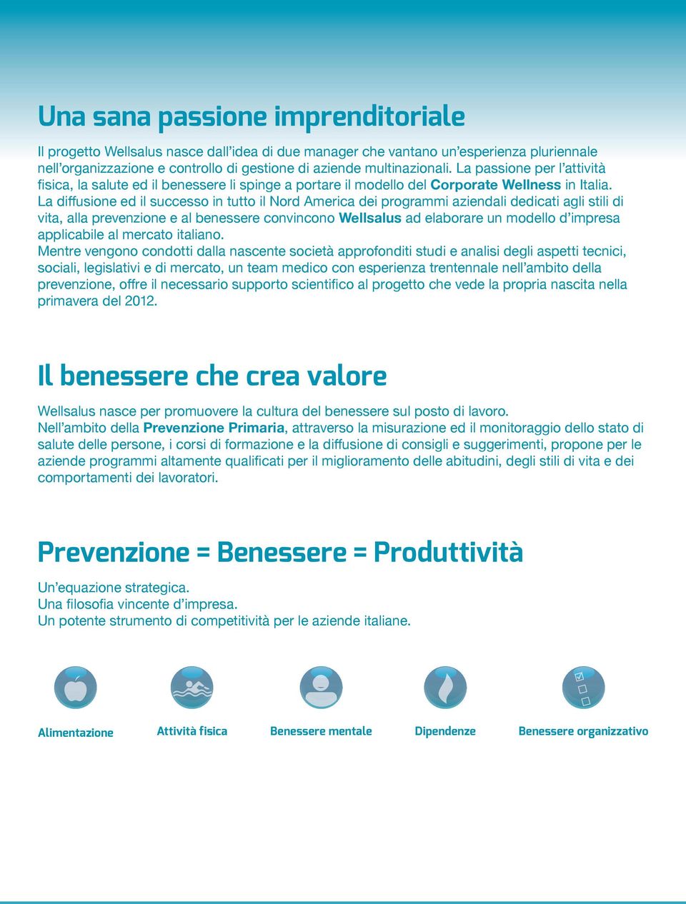 La diffusione ed il successo in tutto il Nord America dei programmi aziendali dedicati agli stili di vita, alla prevenzione e al benessere convincono Wellsalus ad elaborare un modello d impresa