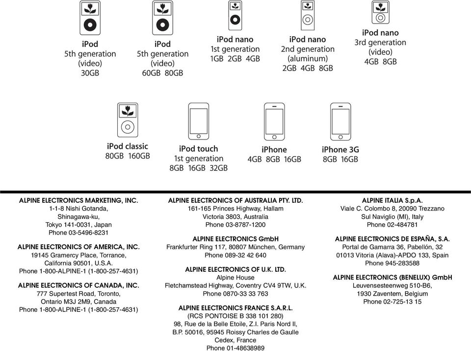 777 Supertest Road, Toronto, Ontario M3J 2M9, Canada Phone 1-800-ALPINE-1 (1-800-257-4631) ALPINE ELECTRONICS OF AUSTRALIA PTY. LTD.