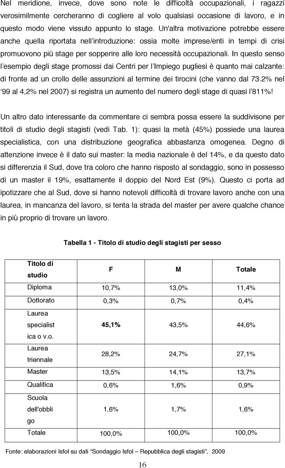 In questo senso l esempio degli stage promossi dai Centri per l Impiego pugliesi è quanto mai calzante: di fronte ad un crollo delle assunzioni al termine dei tirocini (che vanno dal 73.