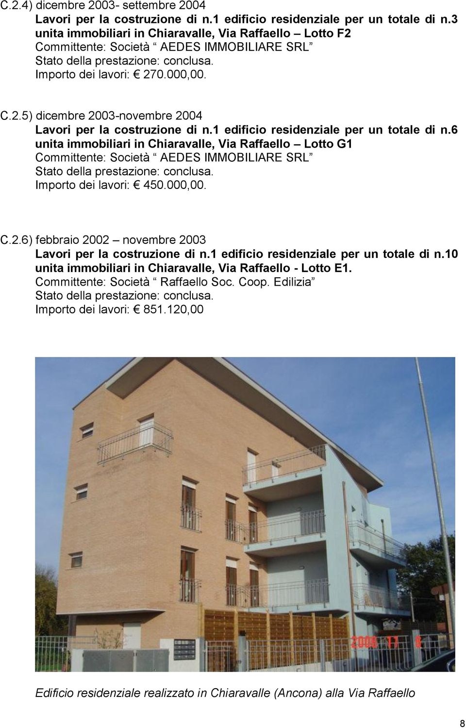 1 edificio residenziale per un totale di n.6 unita immobiliari in Chiaravalle, Via Raffaello Lotto G1 Committente: Società AEDES IMMOBILIARE SRL Importo dei lavori: 450.000,00. C.2.