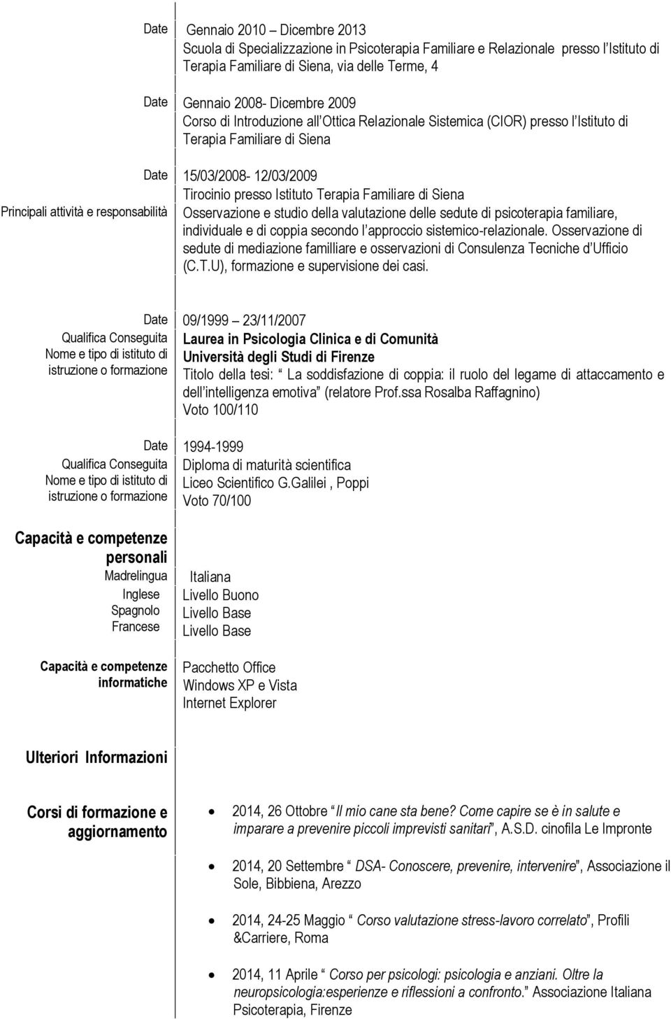 Osservazione e studio della valutazione delle sedute di psicoterapia familiare, individuale e di coppia secondo l approccio sistemico-relazionale.