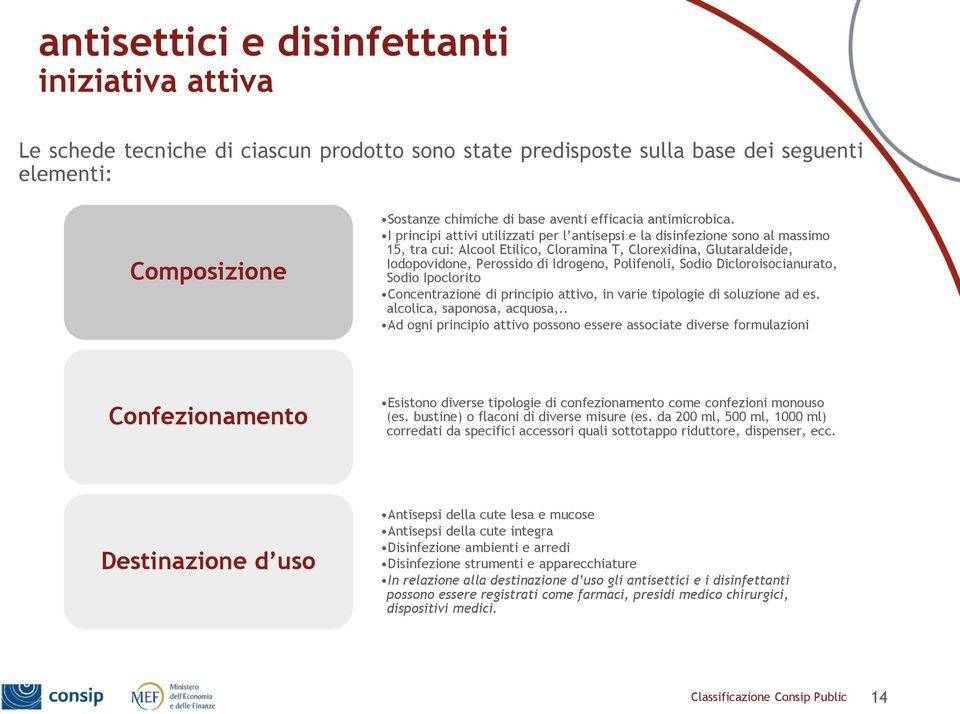 I principi attivi utilizzati per l antisepsi e la disinfezione sono al massimo 15, tra cui: Alcool Etilico, Cloramina T, Clorexidina, Glutaraldeide, Iodopovidone, Perossido di Idrogeno, Polifenoli,