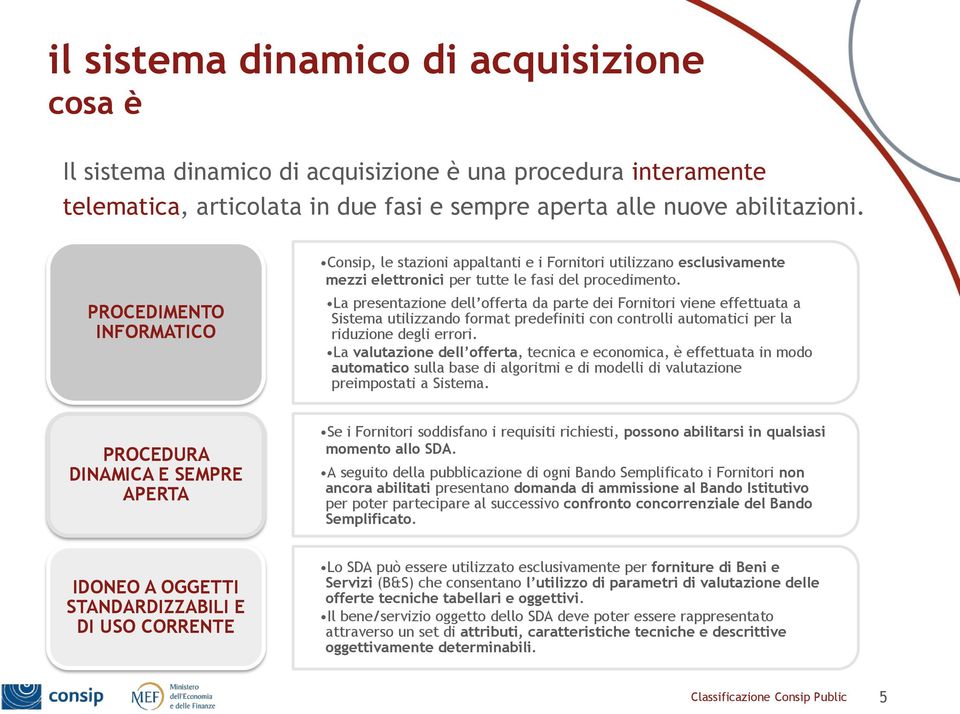 La presentazione dell offerta da parte dei Fornitori viene effettuata a Sistema utilizzando format predefiniti con controlli automatici per la riduzione degli errori.