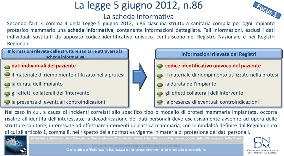 Tali informazioni, esclusi i dati individuali sostituiti da apposito codice identificativo univoco, confluiscono nel Registro Nazionale e nei Registri Regionali: Informazioni rilevate dalle strutture