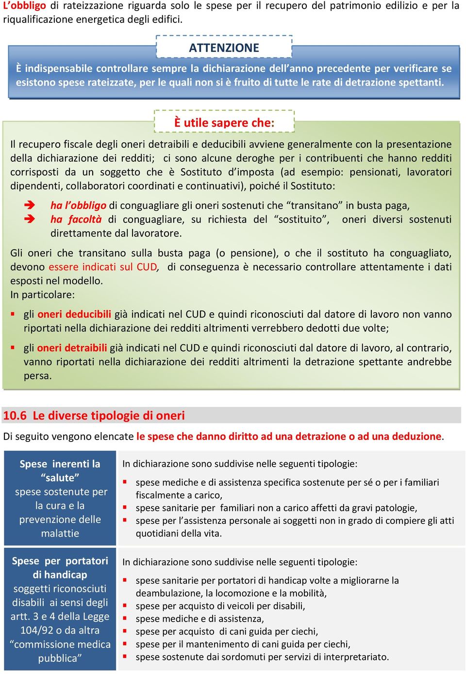 È utile sapere che: Il recupero fiscale degli oneri detraibili e deducibili avviene generalmente con la presentazione della dichiarazione dei redditi; ci sono alcune deroghe per i contribuenti che