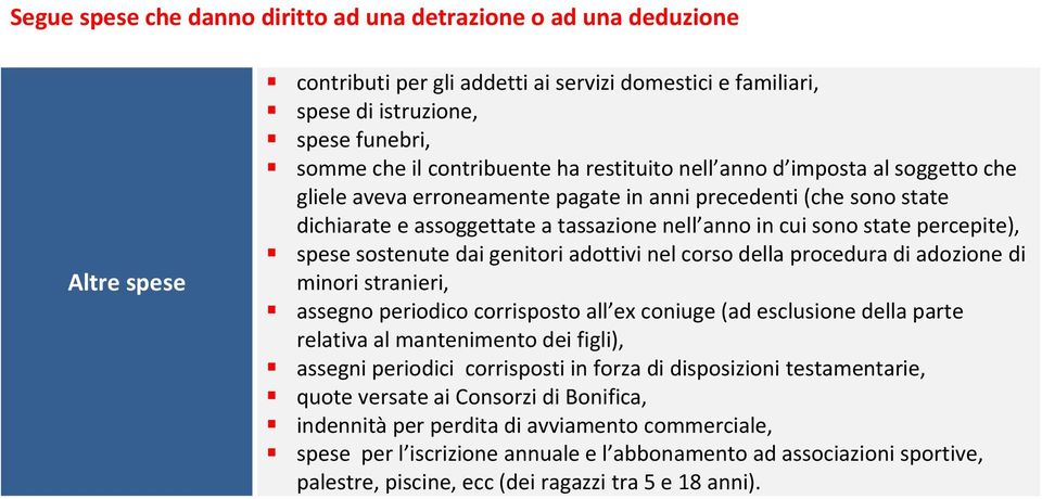 percepite), spese sostenute dai genitori adottivi nel corso della procedura di adozione di minori stranieri, assegno periodico corrisposto all ex coniuge (ad esclusione della parte relativa al