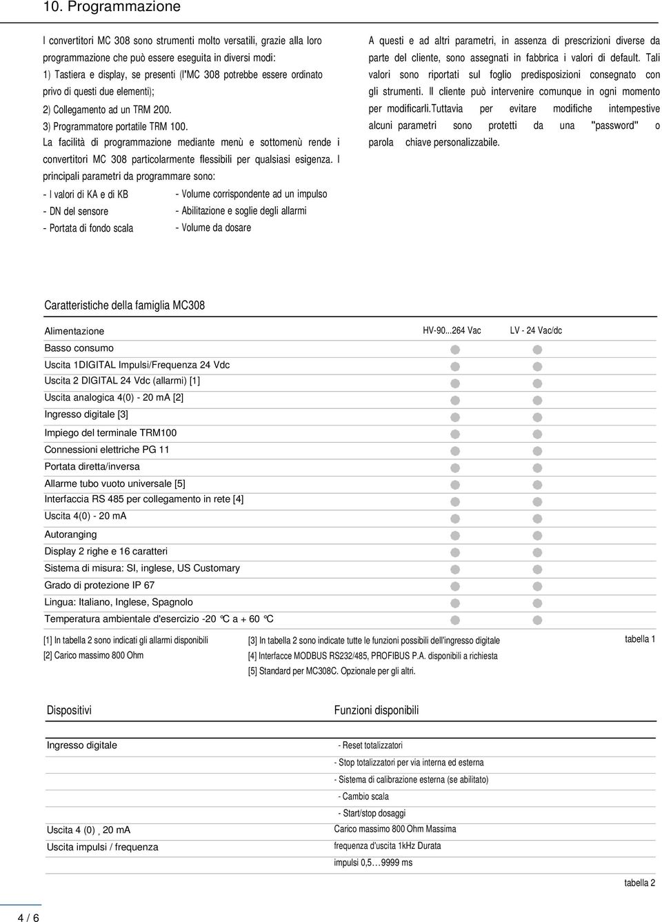 La facilità di programmazione mediante menù e sottomenù rende i convertitori MC 308 particolarmente flessibili per qualsiasi esigenza.