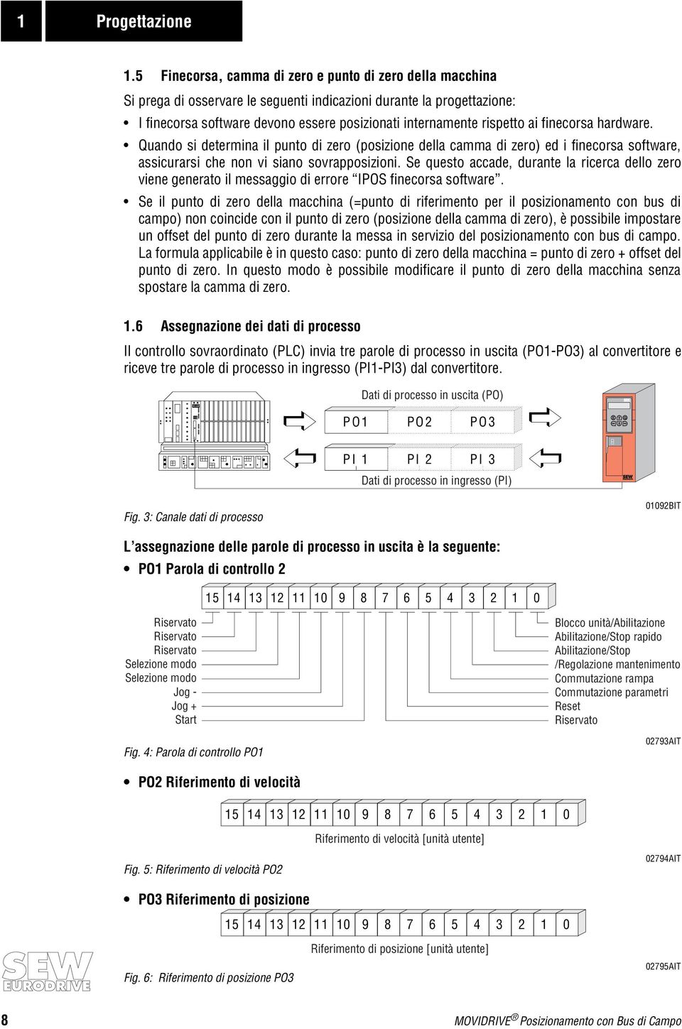 ai finecorsa hardware. Quando si determina il punto di zero (posizione della camma di zero) ed i finecorsa software, assicurarsi che non vi siano sovrapposizioni.