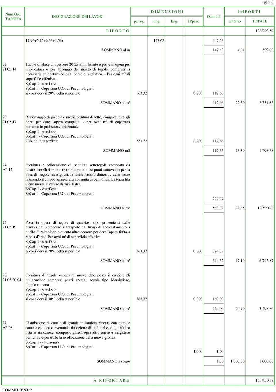 si considera il 20% della superficie 563,32 0,200 112,66 SOMMANO al m² 112,66 22,50 2 534,85 23 Rimontaggio di piccola e media orditura di tetto, compresi tutti gli 21.05.