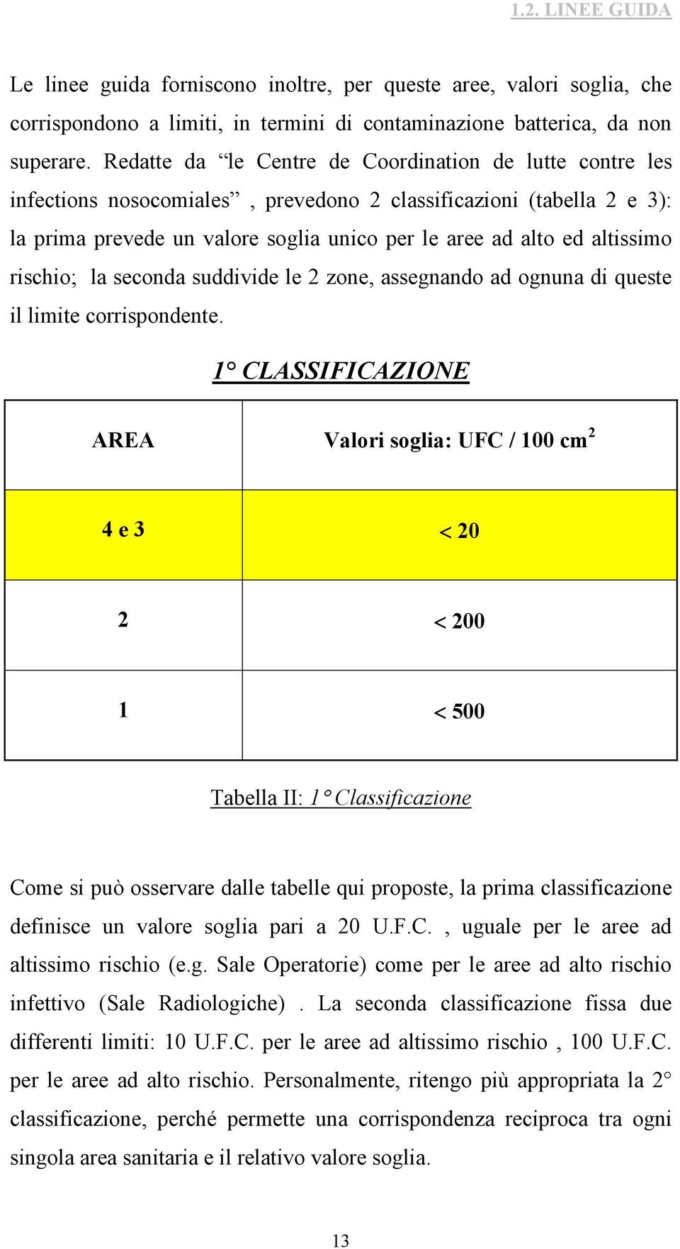 quee me copondene. 1 CLASSIFICAZIONE AREA Vao oga: UFC / 100 cm 2 4 e 3 20 2 200 1 500 Tabea II: 1 Cafcazone Come può oevae dae abee qu popoe, a pma cafcazone defnce un vaoe oga pa a 20 U.F.C., uguae pe e aee ad amo cho (e.