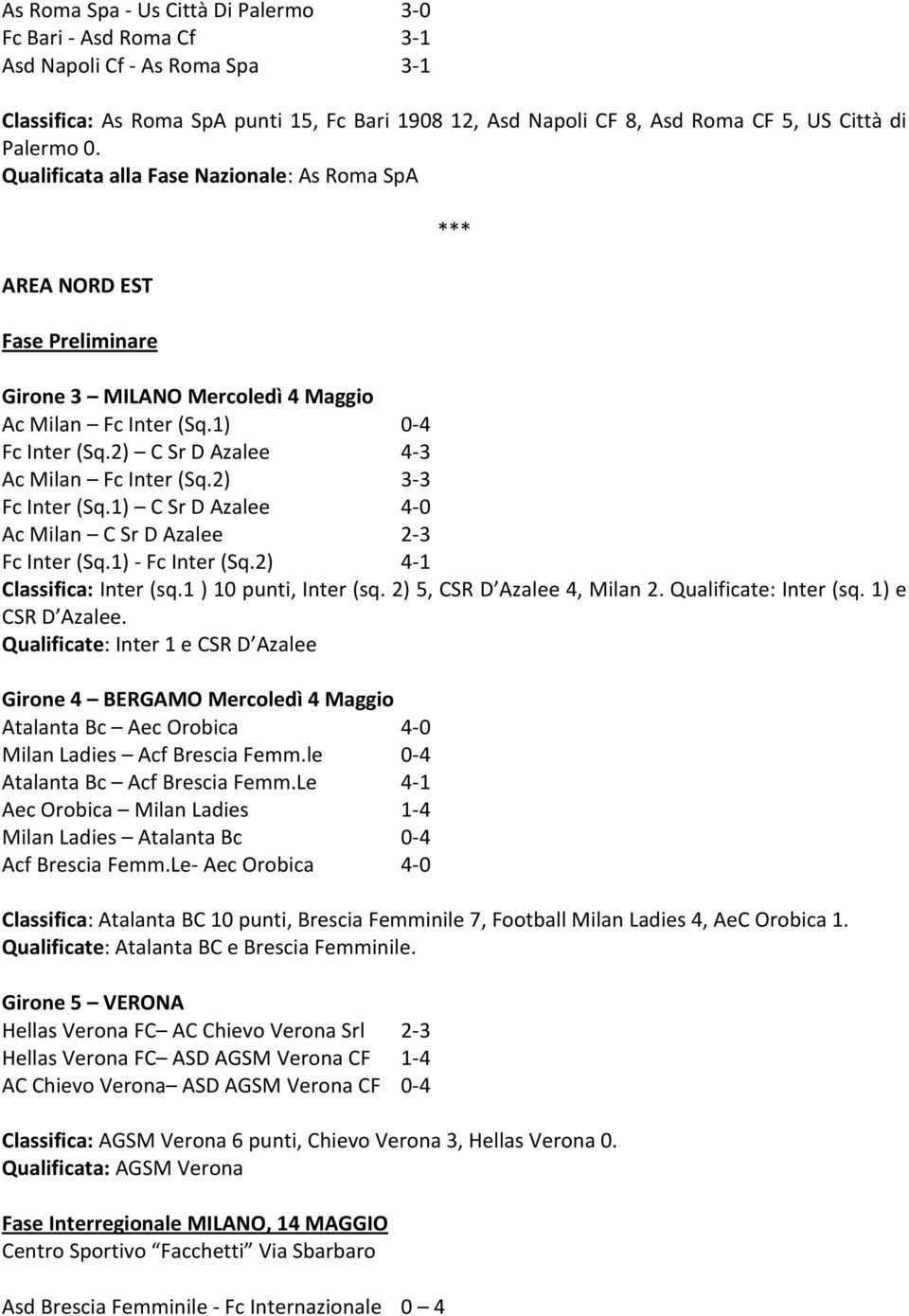 2) 3-3 Fc Inter (Sq.1) C Sr D Azalee 4-0 Ac Milan C Sr D Azalee 2-3 Fc Inter (Sq.1) - Fc Inter (Sq.2) 4-1 Classifica: Inter (sq.1 ) 10 punti, Inter (sq. 2) 5, CSR D Azalee 4, Milan 2.