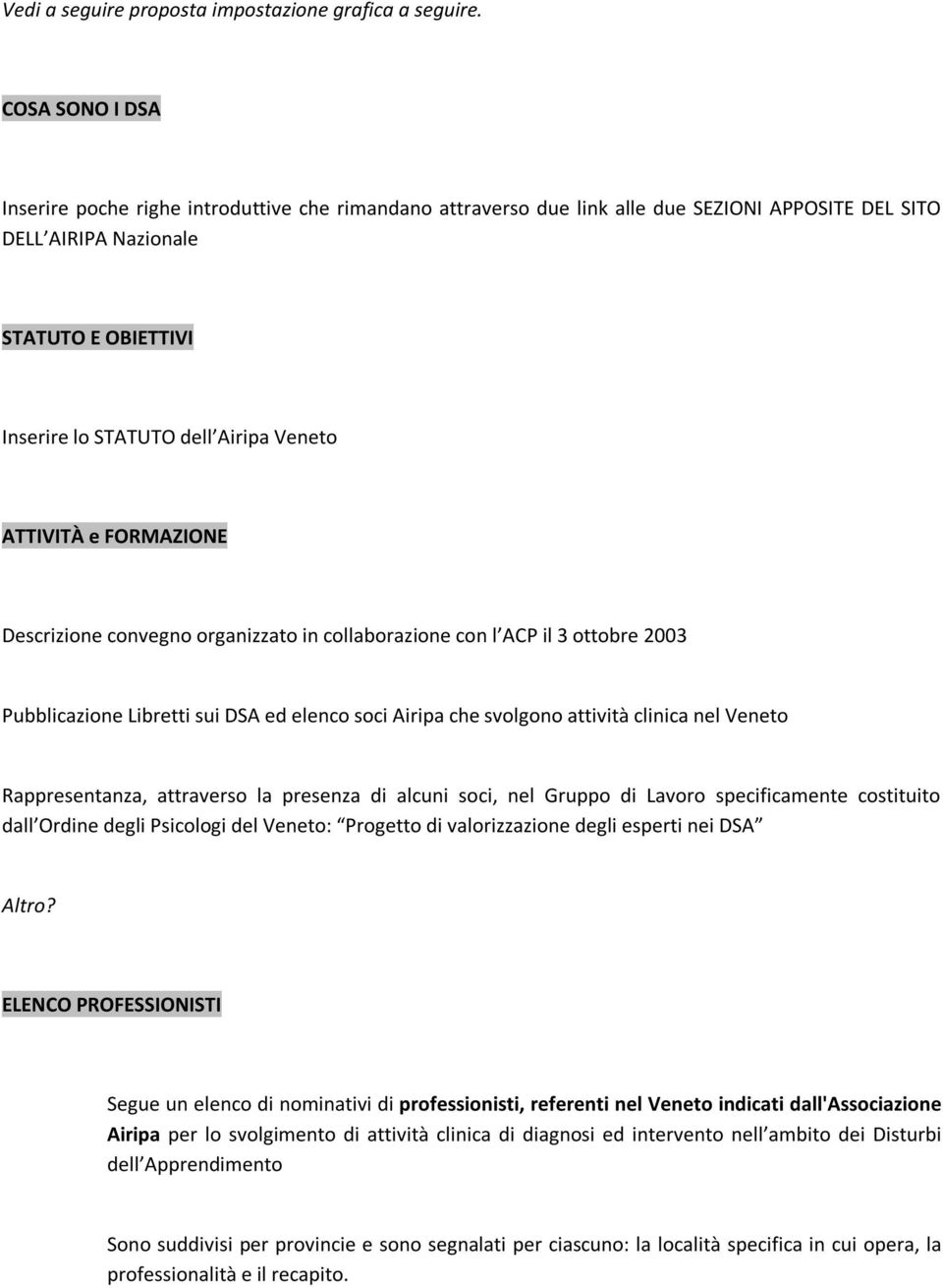 ATTIVITÀ e FORMAZIONE Descrizione convegno organizzato in collaborazione con l ACP il 3 ottobre 2003 Pubblicazione Libretti sui DSA ed elenco soci Airipa che svolgono attività clinica nel Veneto