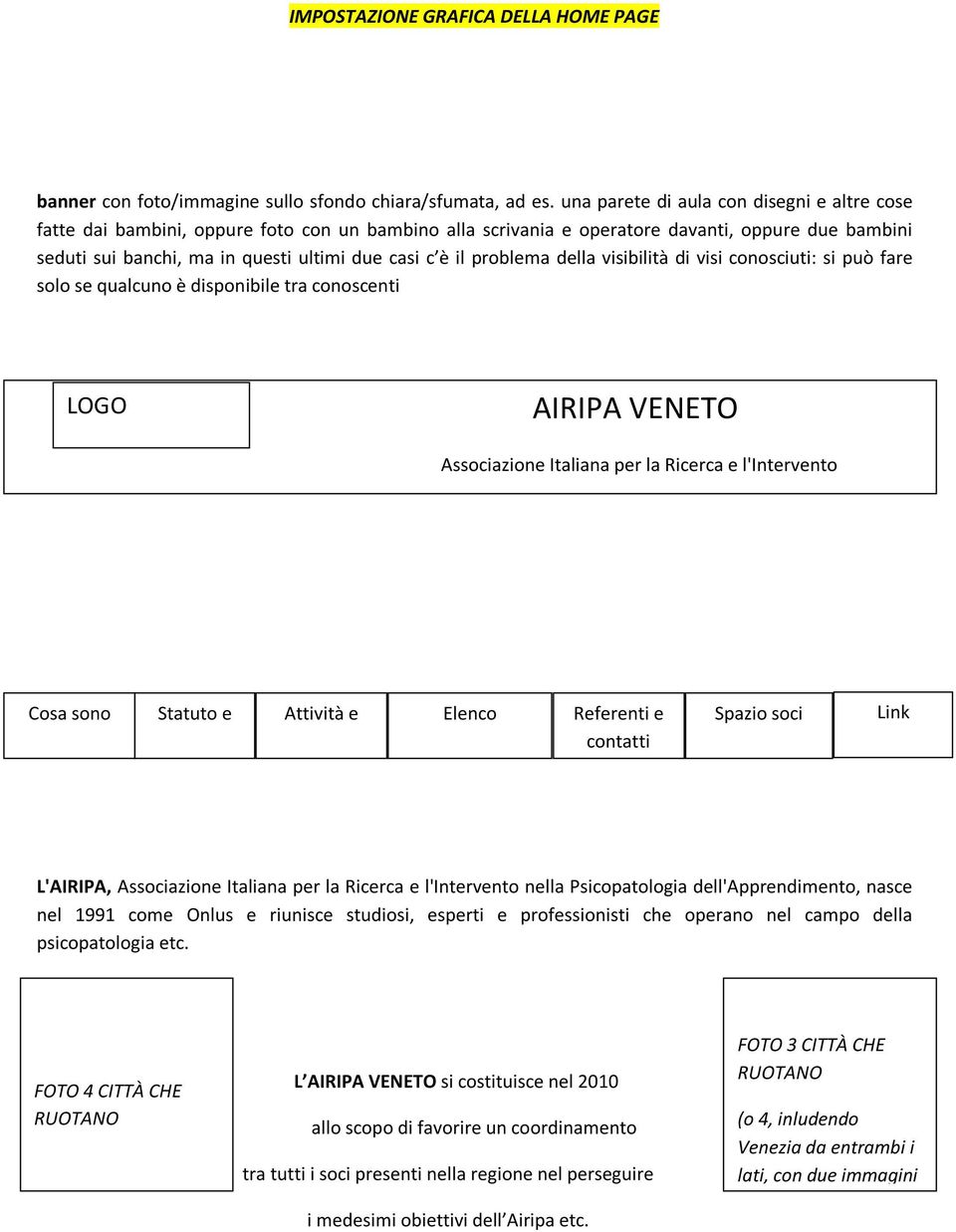 problema della visibilità di visi conosciuti: si può fare solo se qualcuno è disponibile tra conoscenti LOGO AIRIPA VENETO Associazione Italiana per la Ricerca e l'intervento Cosa sono i DSA Statuto