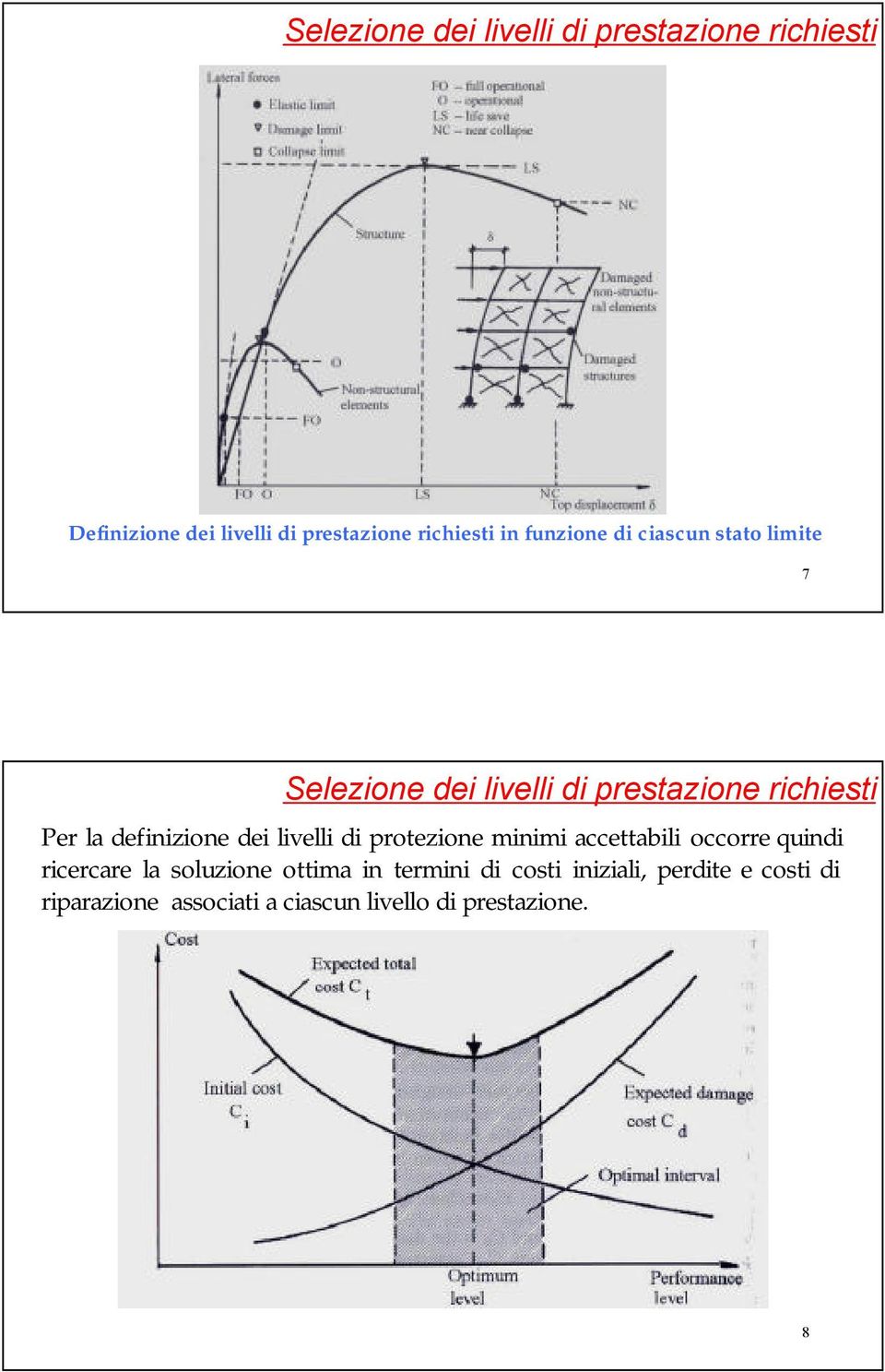 definizione dei livelli di protezione minimi accettabili occorre quindi ricercare la soluzione