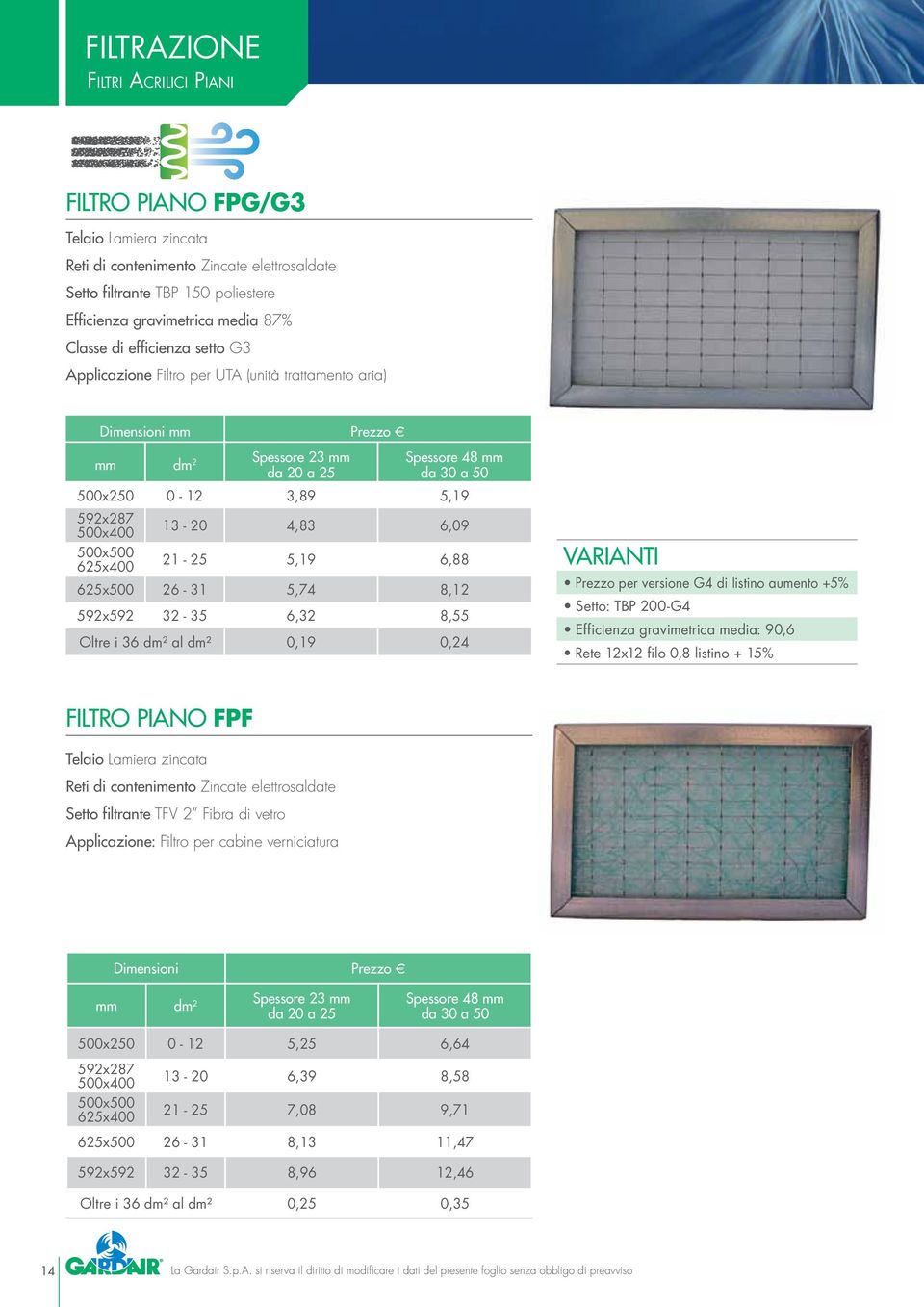 0,19 0,24 Prezzo per versione G4 di listino aumento +5% Setto: TBP 200-G4 Efficienza gravimetrica media: 90,6 Rete 12x12 filo 0,8 listino + 15% Filtro piano FPF Reti di contenimento Zincate