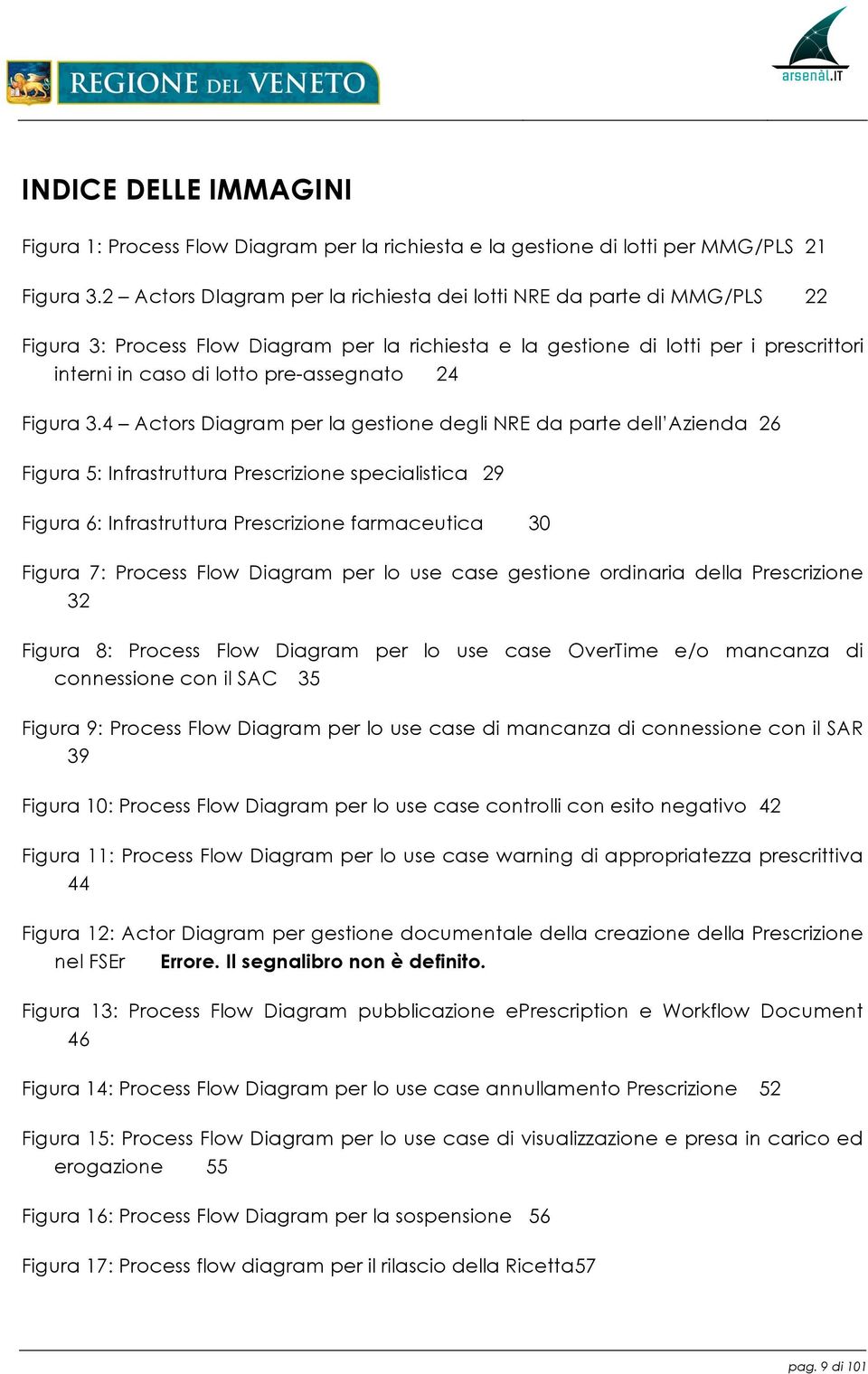 4 Actors Diagram per la gestione degli NRE da parte dell Azienda 26! Figura 5: Infrastruttura Prescrizione specialistica 29! Figura 6: Infrastruttura Prescrizione farmaceutica 30!