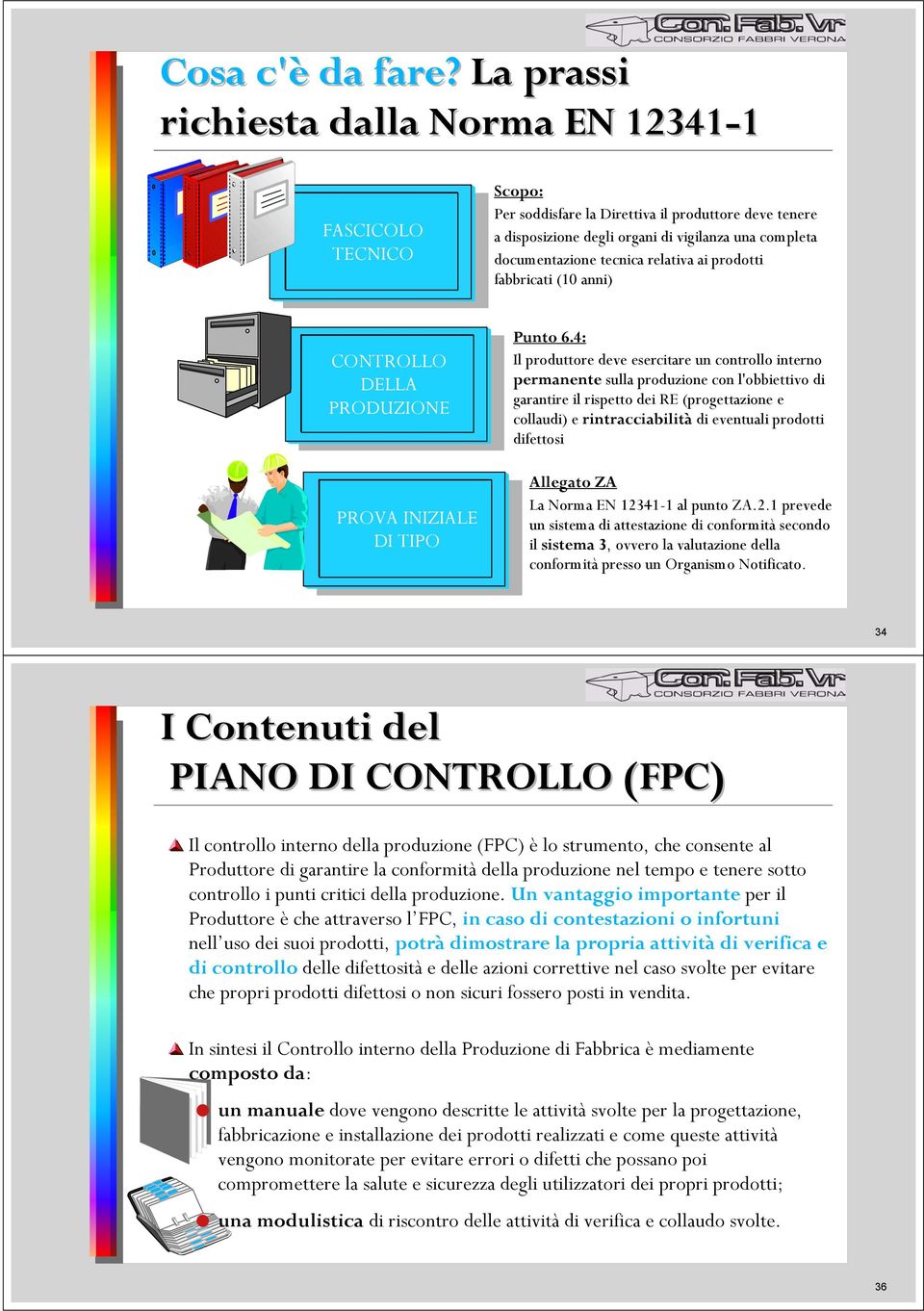 relativa ai prodotti fabbricati (10 anni) CONTROLLO DELLA PRODUZIONE PROVA INIZIALE DI TIPO Punto 6.