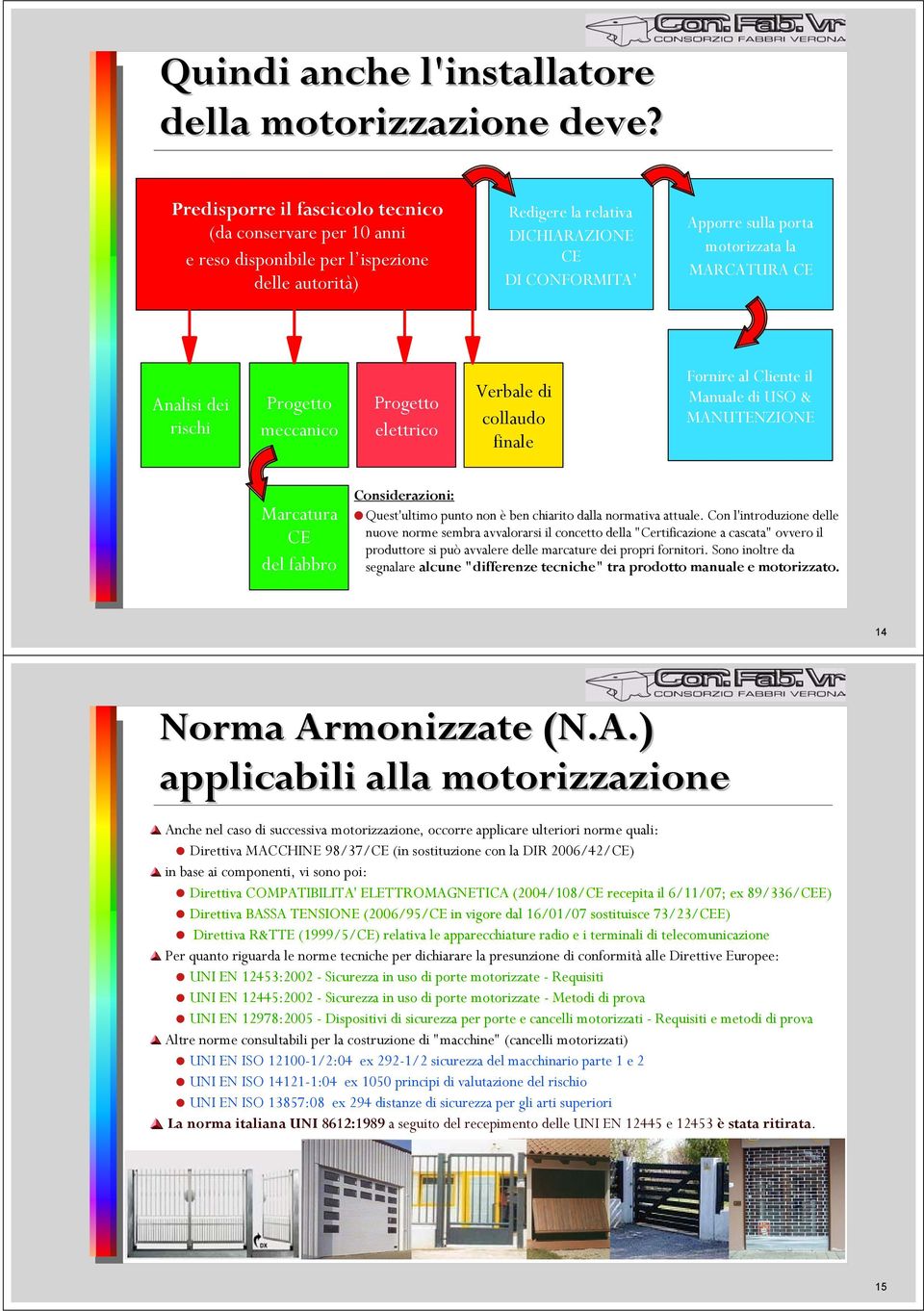 MARCATURA CE Analisi dei rischi Progetto meccanico Progetto elettrico Verbale di collaudo finale Fornire al Cliente il Manuale di USO & MANUTENZIONE Marcatura CE del fabbro Considerazioni: