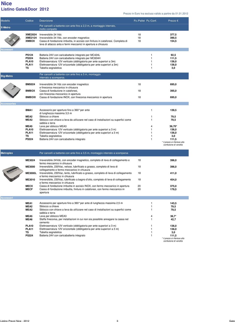 Completa di leva di attacco anta e fermi meccanici in apertura e chiusura 18 154,5 PS124 Batteria 24V con caricabatterie integrato per MC424L 1 92,5 PS324 Batteria 24V con caricabatteria integrato