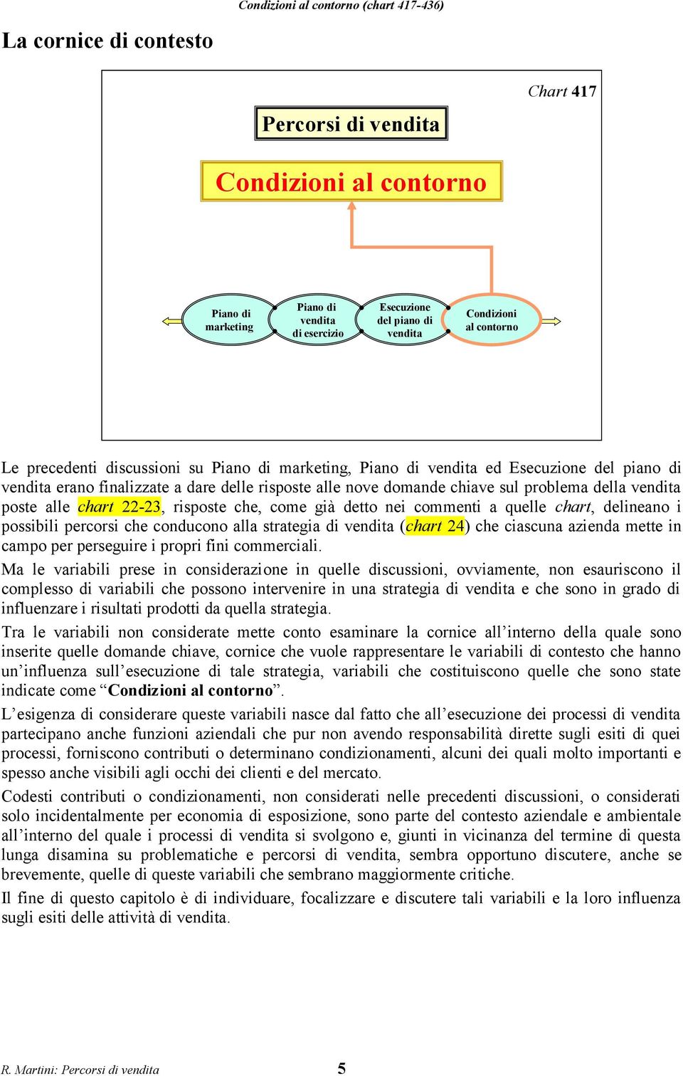 problema della vendita poste alle chart 22-23, risposte che, come già detto nei commenti a quelle chart, delineano i possibili percorsi che conducono alla strategia di vendita (chart 24) che ciascuna