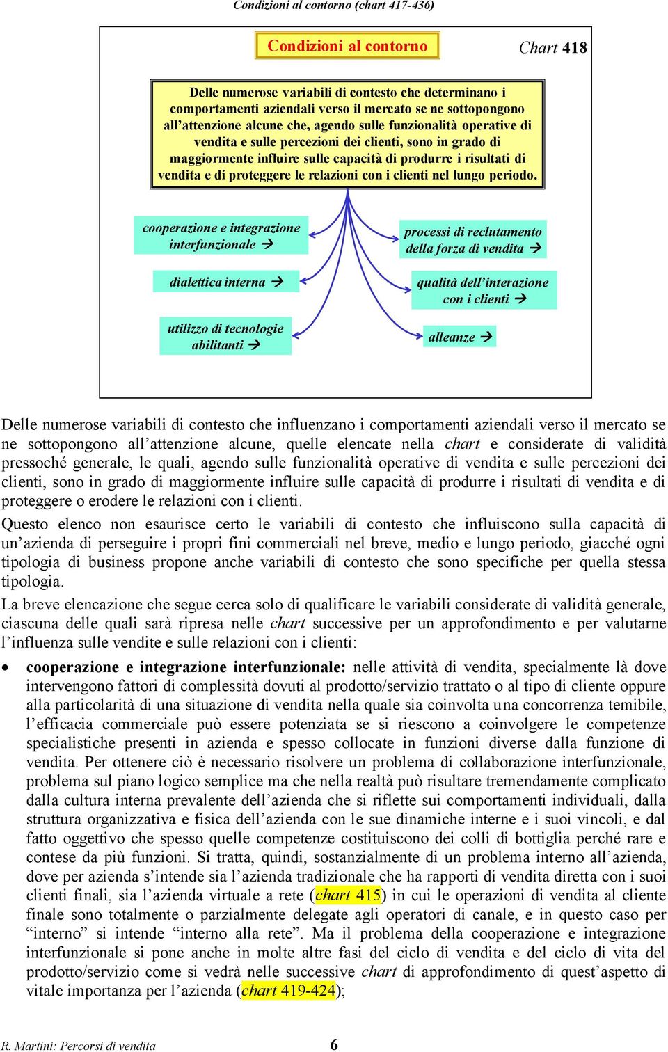 proteggere le relazioni con i clienti nel lungo periodo.