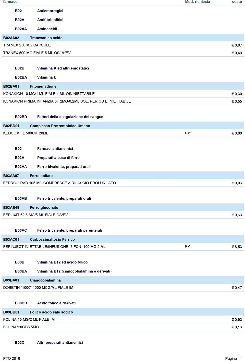 PER OS E INIETTABILE 0,55 B02BD01 B02BD Fattori della coagulazione del sangue Complesso Protrombinico Umano KEDCOM FL 500UI+ 20ML RM1 0,00 B03 B03A B03AA Farmaci antianemici Preparati a base di ferro