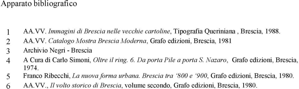 Catalogo Mostra Brescia Moderna, Grafo edizioni, Brescia, 1981 3 Archivio Negri - Brescia 4 A Cura di Carlo Simoni, Oltre il