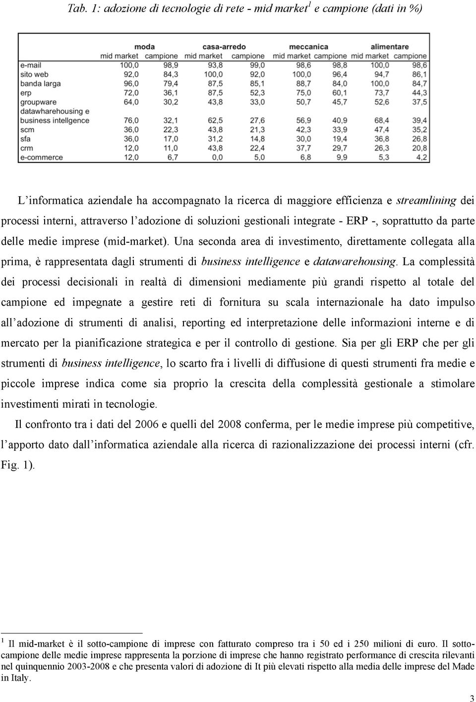 Una seconda area di investimento, direttamente collegata alla prima, è rappresentata dagli strumenti di business intelligence e datawarehousing.