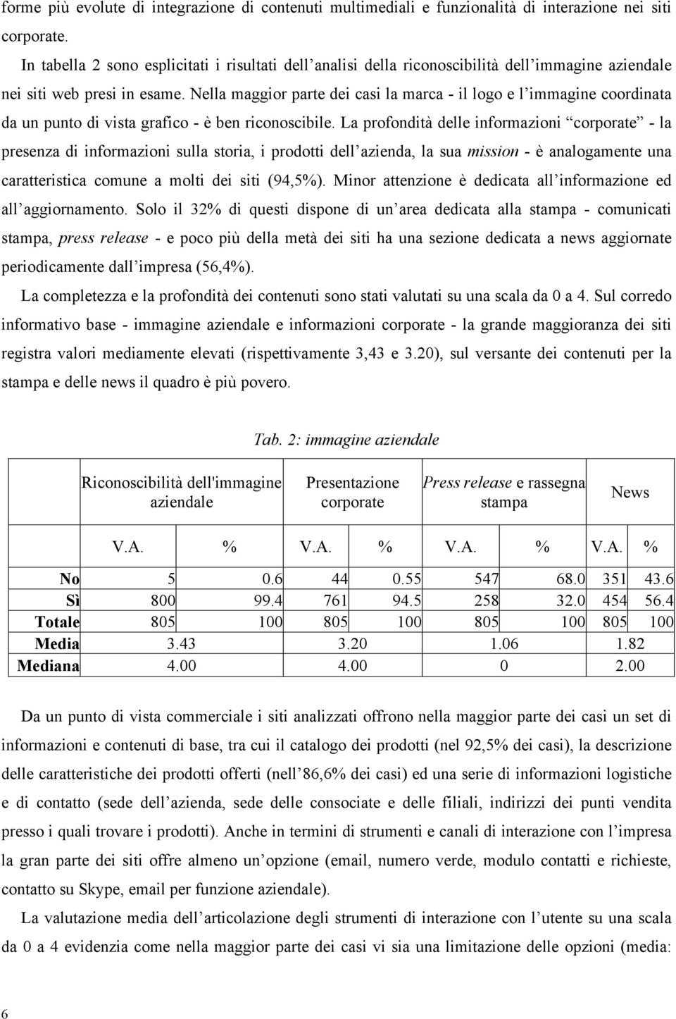 Nella maggior parte dei casi la marca - il logo e l immagine coordinata da un punto di vista grafico - è ben riconoscibile.