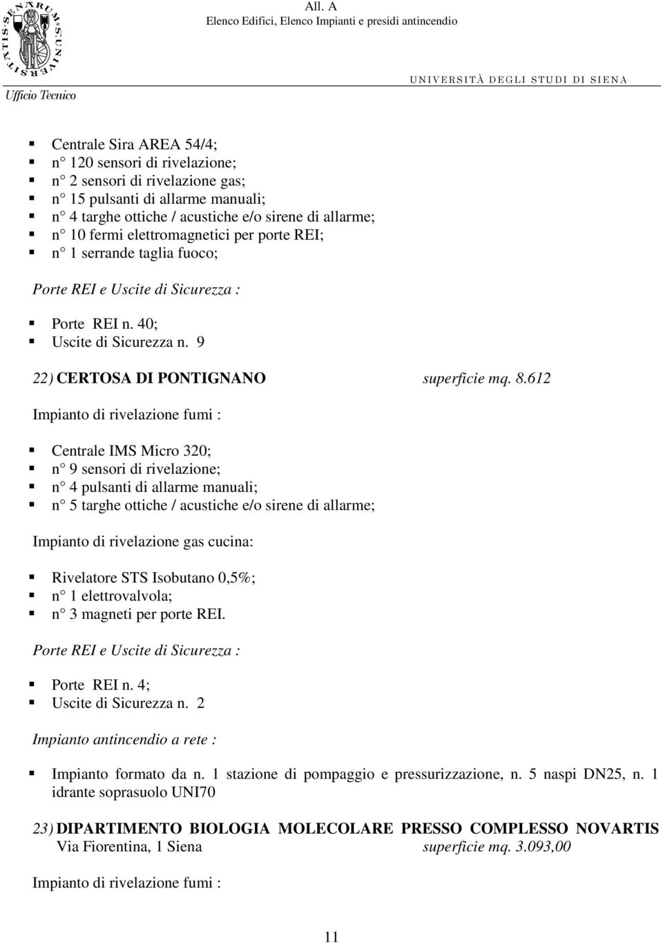 612 Centrale IMS Micro 320; n 9 sensori di rivelazione; n 4 pulsanti di allarme manuali; n 5 targhe ottiche / acustiche e/o sirene di allarme; Impianto di rivelazione gas cucina: Rivelatore STS