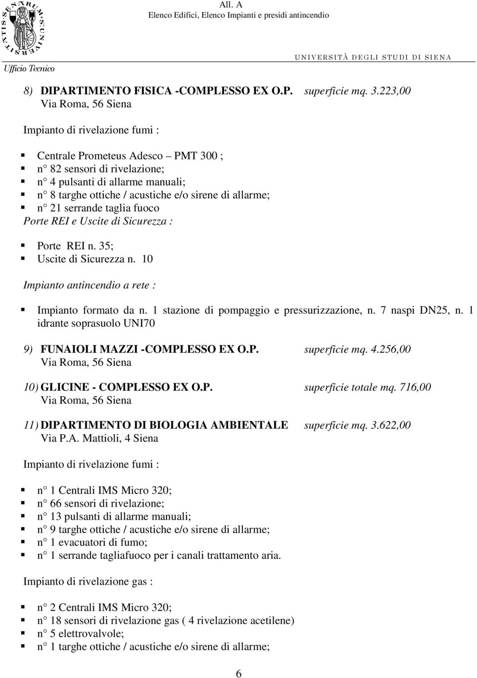 fuoco Porte REI n. 35; Uscite di Sicurezza n. 10 Impianto formato da n. 1 stazione di pompaggio e pressurizzazione, n. 7 naspi DN25, n. 1 idrante soprasuolo UNI70 9) FUNAIOLI MAZZI -COMPLESSO EX O.P. superficie mq.