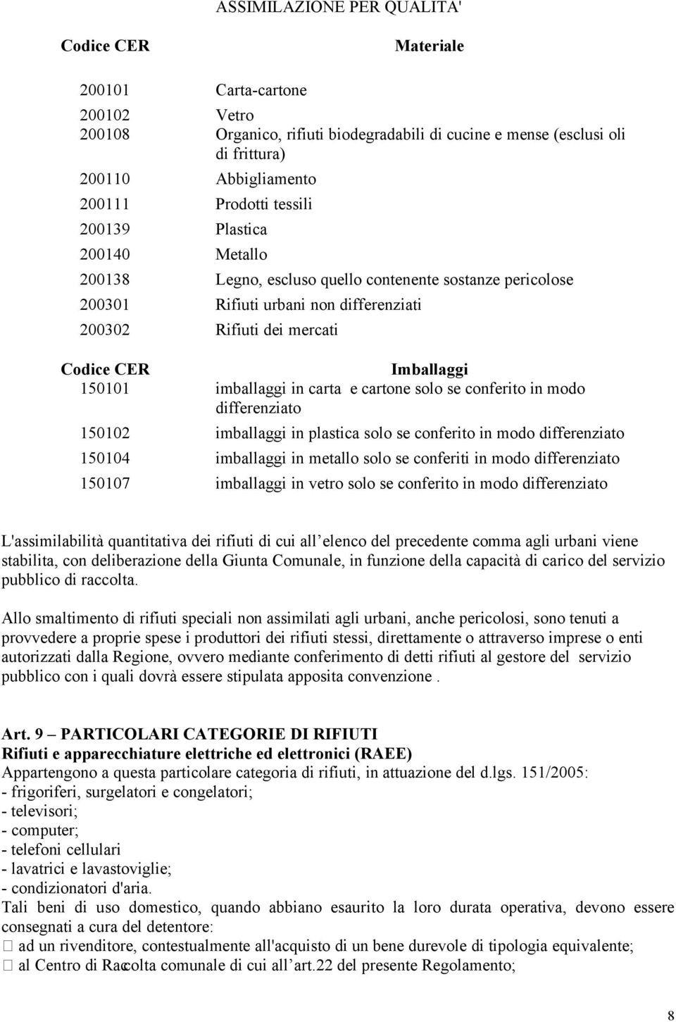 150101 imballaggi in carta e cartone solo se conferito in modo differenziato 150102 imballaggi in plastica solo se conferito in modo differenziato 150104 imballaggi in metallo solo se conferiti in