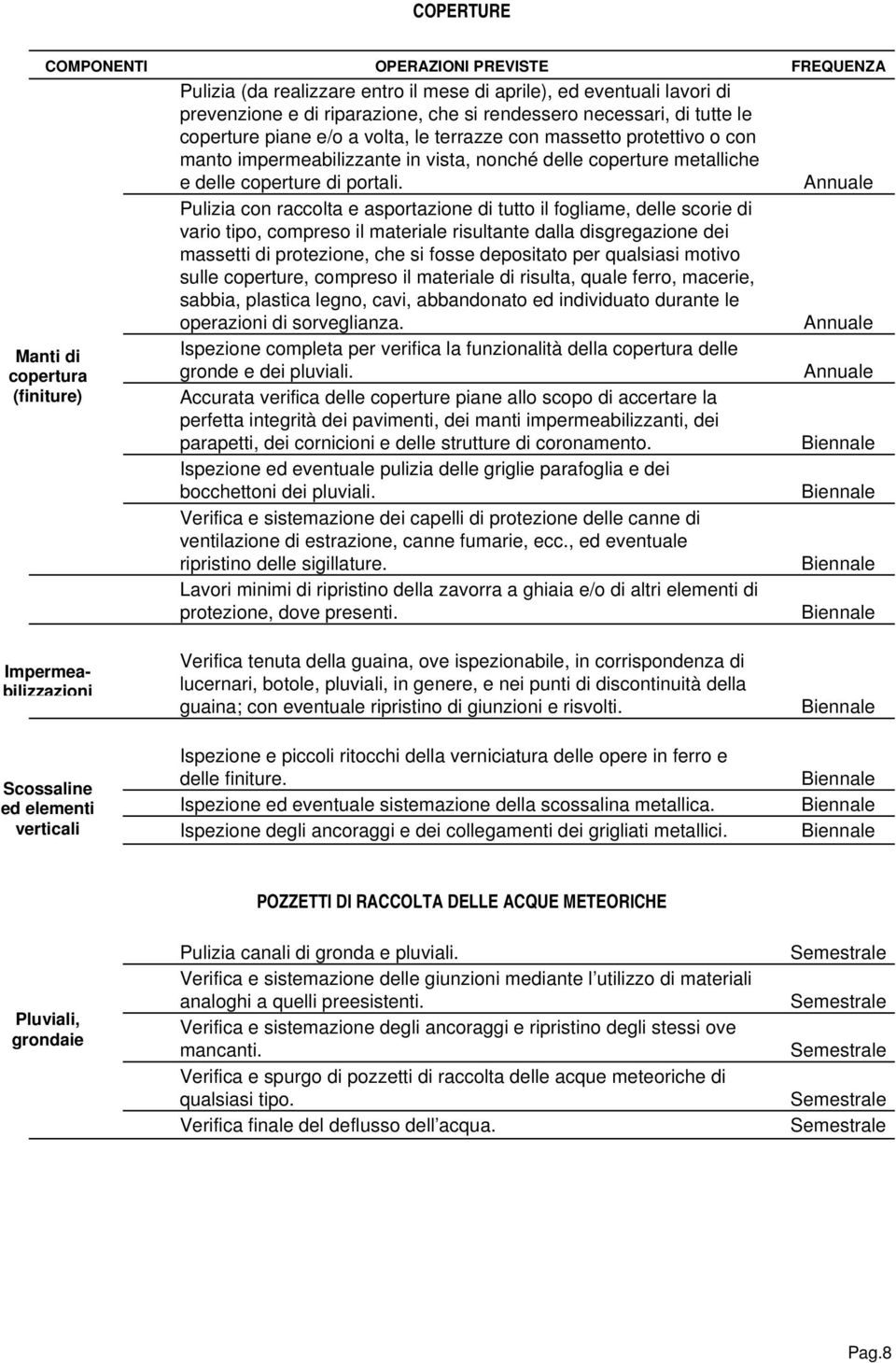 Pulizia con raccolta e asportazione di tutto il fogliame, delle scorie di vario tipo, compreso il materiale risultante dalla disgregazione dei massetti di protezione, che si fosse depositato per