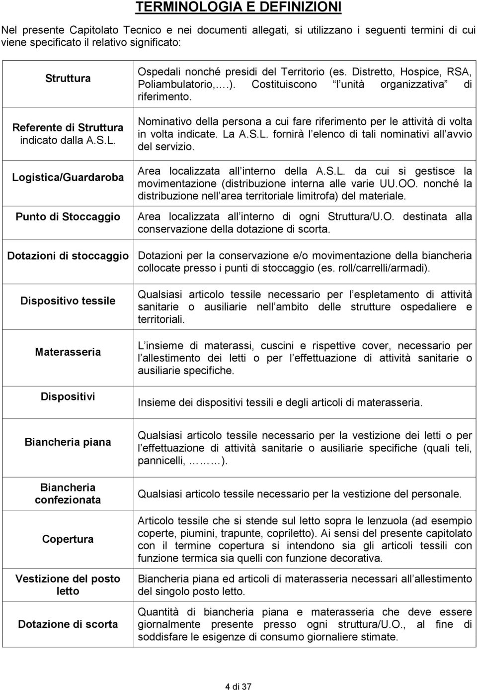 Costituiscono l unità organizzativa di riferimento. Nominativo della persona a cui fare riferimento per le attività di volta in volta indicate. La