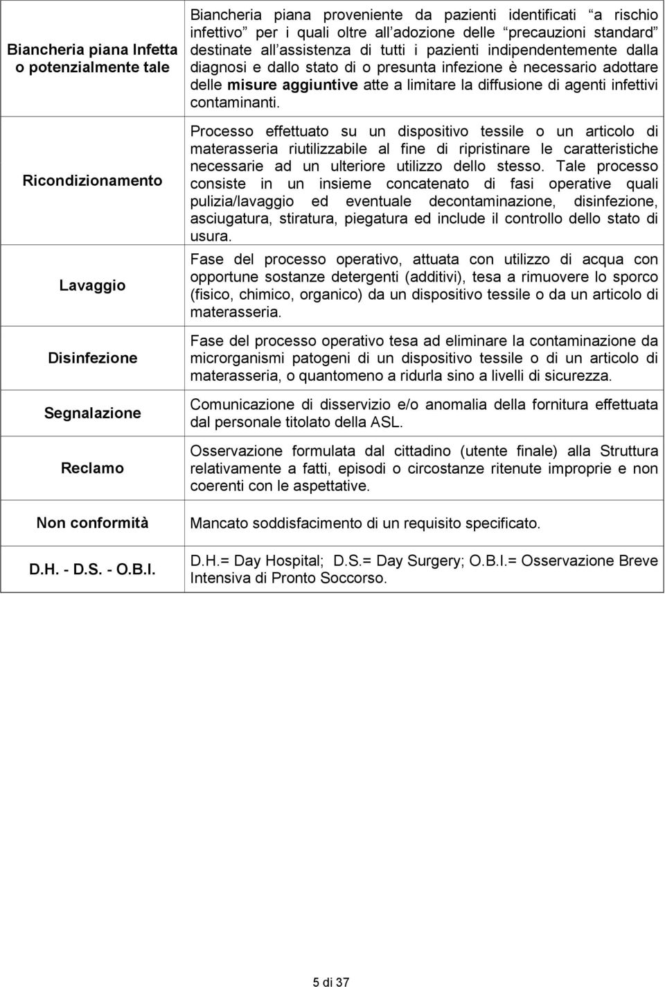 Biancheria piana proveniente da pazienti identificati a rischio infettivo per i quali oltre all adozione delle precauzioni standard destinate all assistenza di tutti i pazienti indipendentemente