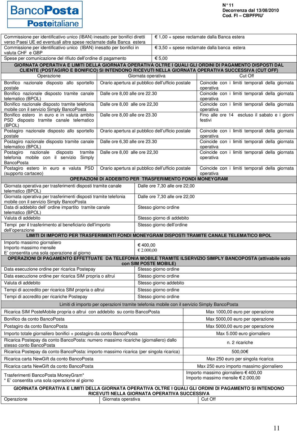 OPERATIVA E LIMITI DELLA GIORNATA OPERATIVA OLTRE I QUALI GLI ORDINI DI PAGAMENTO DISPOSTI DAL CLIENTE (POSTAGIRO E BONIFICO) SI INTENDONO RICEVUTI NELLA GIORNATA OPERATIVA SUCCESSIVA (CUT OFF)