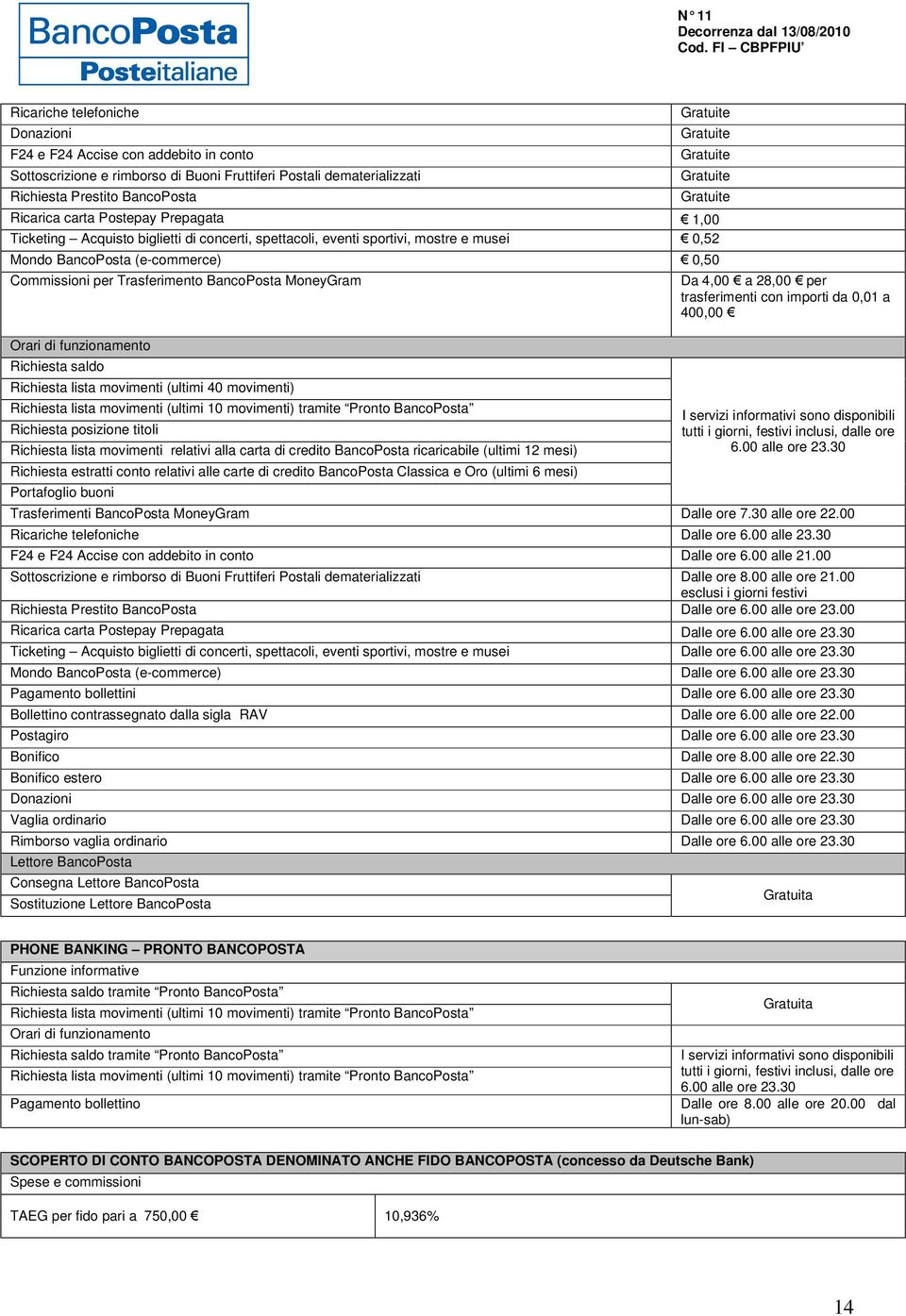 di funzionamento Richiesta saldo Richiesta lista movimenti (ultimi 40 movimenti) Richiesta lista movimenti (ultimi 10 movimenti) tramite Pronto BancoPosta Richiesta posizione titoli Richiesta lista