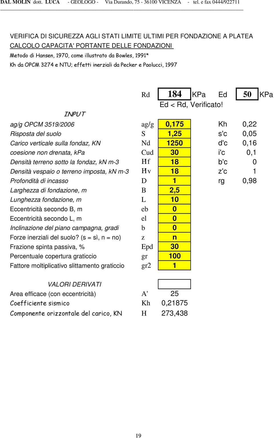 ag/g OPCM 3519/2006 ag/g 0,175 Kh 0,22 Risposta del suolo S 1,25 s'c 0,05 Carico verticale sulla fondaz, KN Nd 1250 d'c 0,16 coesione non drenata, kpa Cud 30 i'c 0,1 Densità terreno sotto la fondaz,