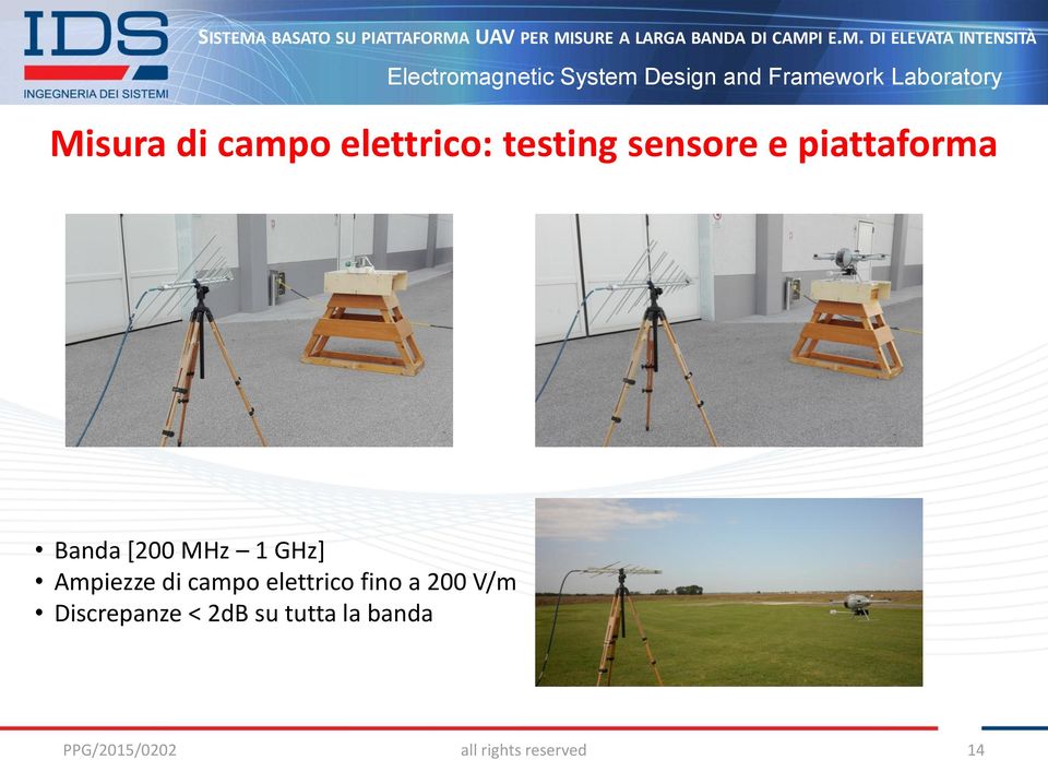 campo elettrico fino a 200 V/m Discrepanze < 2dB