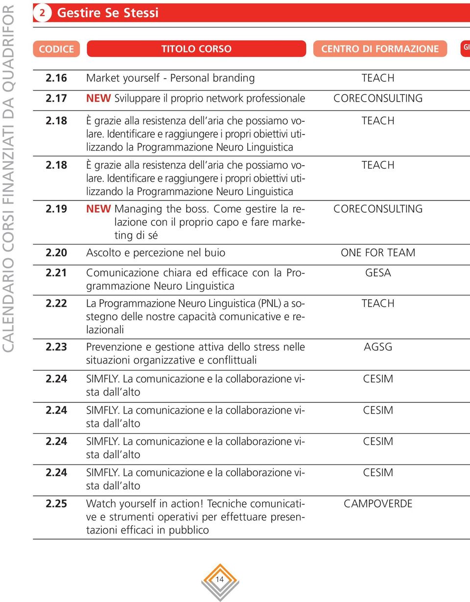 Identificare e raggiungere i propri obiettivi utilizzando la Programmazione Neuro Linguistica 2.18 È grazie alla resistenza dell aria che possiamo volare.