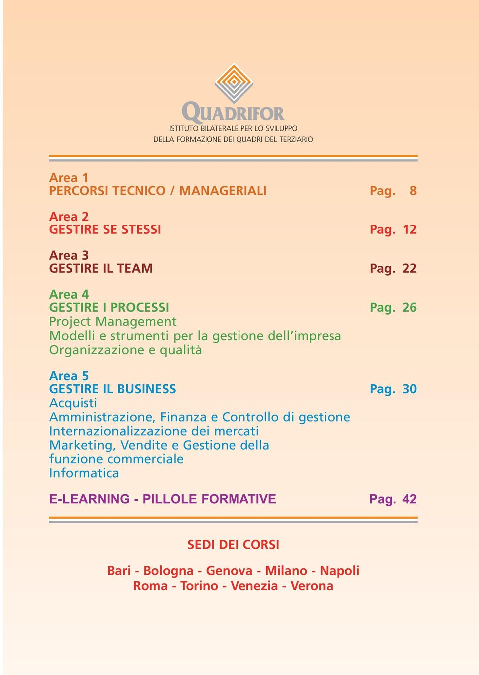 26 Project Management Modelli e strumenti per la gestione dell impresa Organizzazione e qualità Area 5 GESTIRE IL BUSINESS Pag.