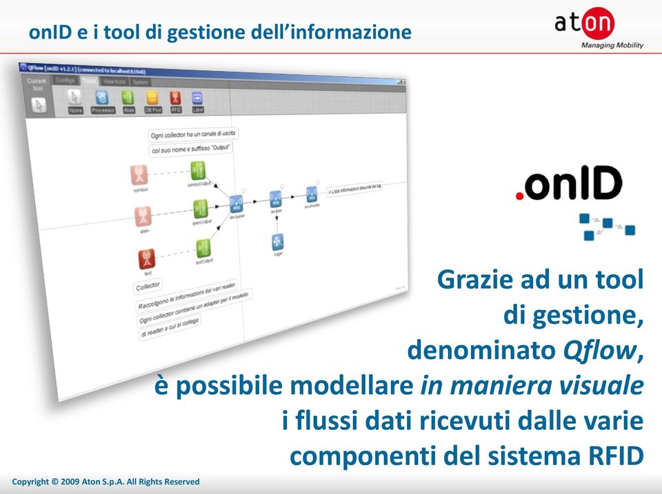 è possibile modellare in maniera visuale i