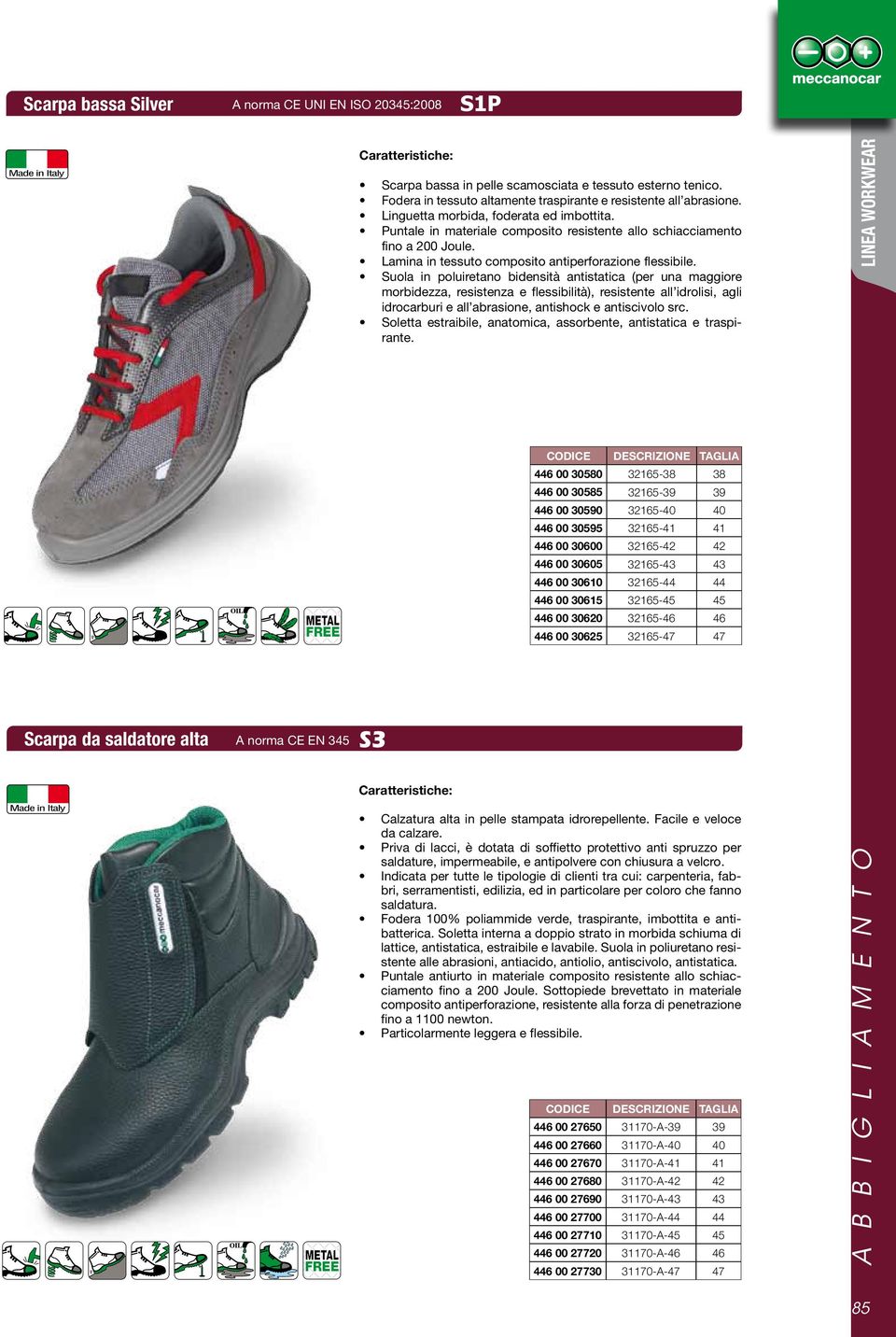 Lamina in tessuto composito antiperforazione flessibile.