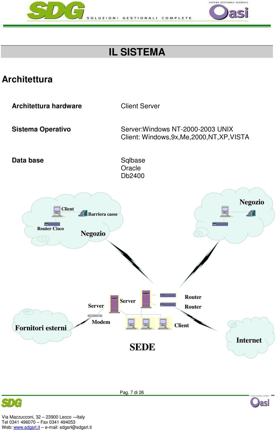 base Sqlbase Oracle Db2400 Client Barriera casse Negozio Router Cisco Negozio