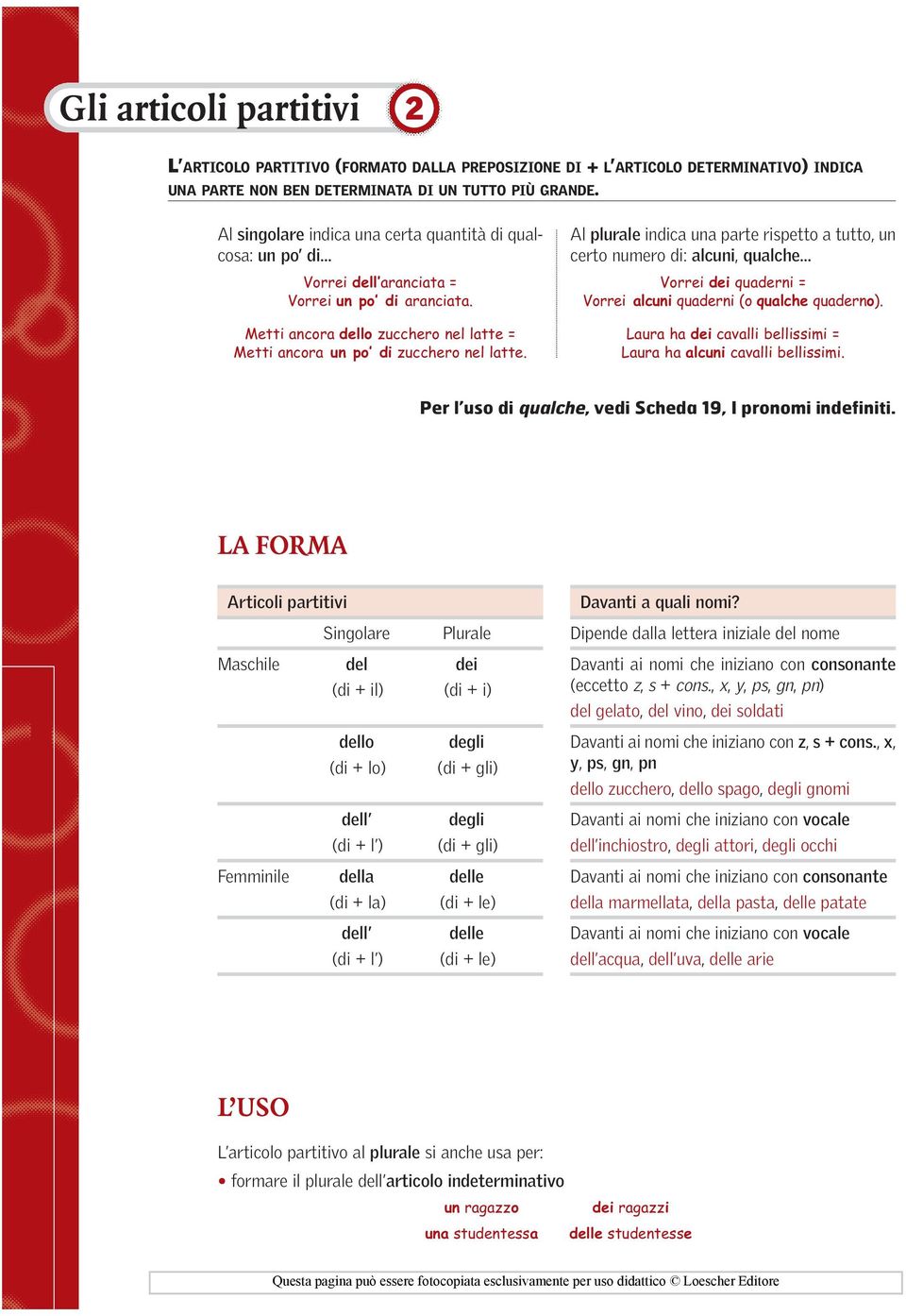 Al plurale indica una parte rispetto a tutto, un certo numero di: alcuni, qualche Vorrei dei quaderni = Vorrei alcuni quaderni (o qualche quaderno).